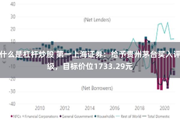 什么是杠杆炒股 第一上海证券：给予贵州茅台买入评级，目标价位1733.29元