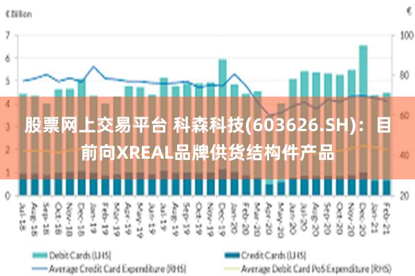 股票网上交易平台 科森科技(603626.SH)：目前向XREAL品牌供货结构件产品