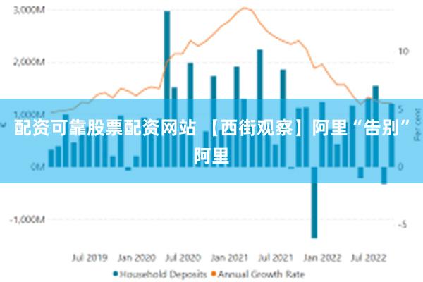 配资可靠股票配资网站 【西街观察】阿里“告别”阿里