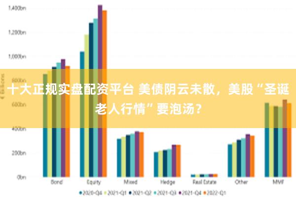 十大正规实盘配资平台 美债阴云未散，美股“圣诞老人行情”要泡汤？